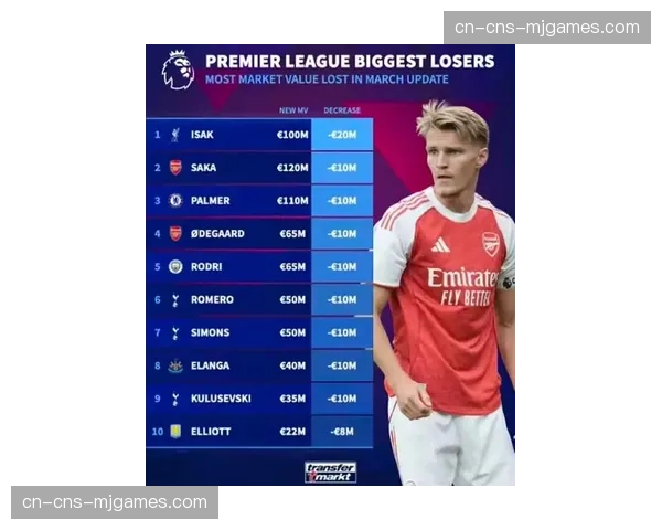 欧足联公布本周欧冠最佳球员候选:厄德高、格列兹曼、萨内在列